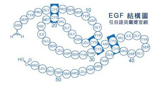 廣州仙施生物科技有限公司
