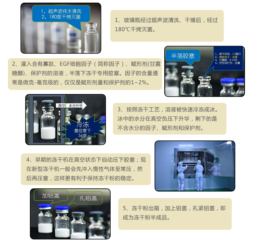 廣州仙施生物科技有限公司