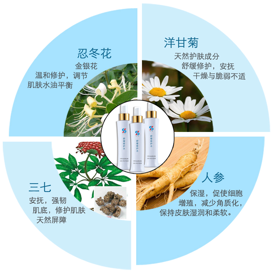 廣州仙施生物科技有限公司